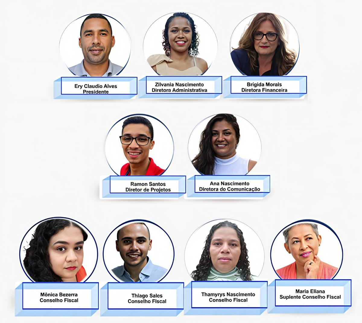 COMITE GESTOR   COLOCAR NO SITE 1200x1072